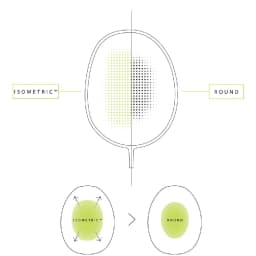 Vợt cầu lông Yonex Astrox 01F 2024 4